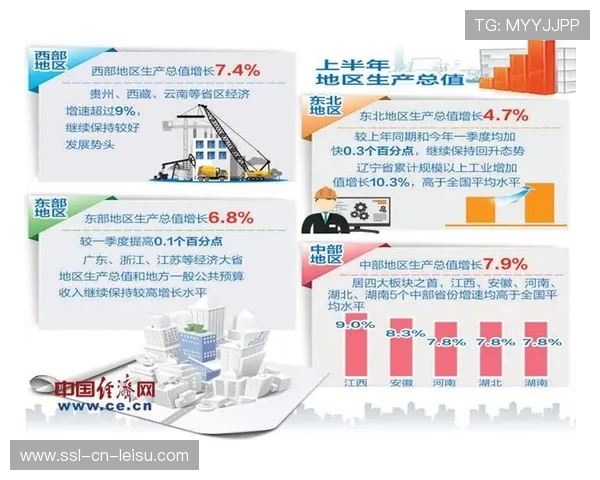 赛事举办地遴选机制优化，区域均衡发展推进